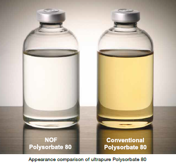 Polysorbate 80