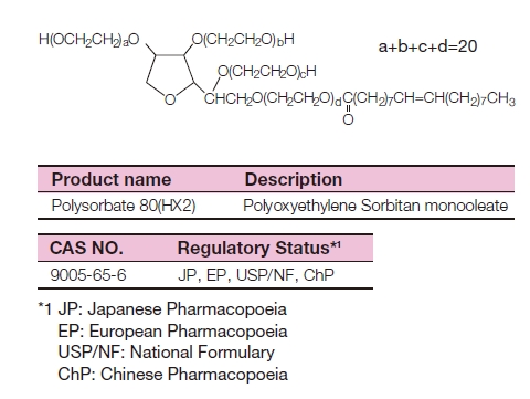 Polysorbate 80, 9005-65-6