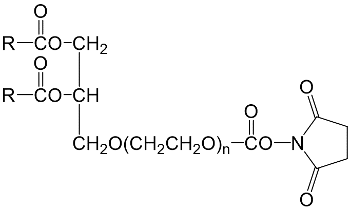 Drug Delivery Products :: Phospholipids and Lipids for LNP and