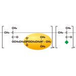 Lipidure®-CM